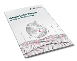 IoT Market Tracker: Worldwide Market Data Overview 1Q 2026