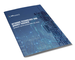 Network Technology and Market Tracker Overview: 3Q 2026