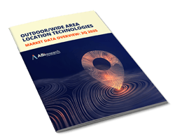 Outdoor/Wide Area Location Technologies Market Data Overview: 3Q 2025