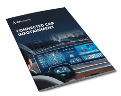 Connected Car Infotainment