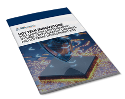 Hot Tech Innovators: Post-Quantum Cryptography IP Cores, Cryptographic Libraries, and Software Development Kits