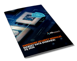 Hardware Security Modules Market Data Overview: Q2 2026