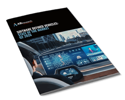 Software-Defined Vehicles: State of the Market
