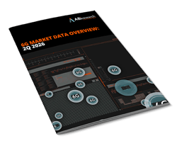 6G Networks and Infrastructure Market Data Overview: 2Q 2026