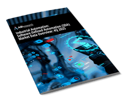 Industrial Automation: Software-Defined Automation (SDA) Market Data Overview: 4Q 2025