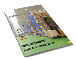 Smart Warehousing Market Data Overview: 4Q 2026