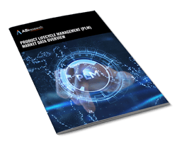 Product Lifecycle Management (PLM) Market Data Overview: 4Q 2025