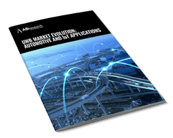UWB Market Evolution: Automotive and IoT Applications