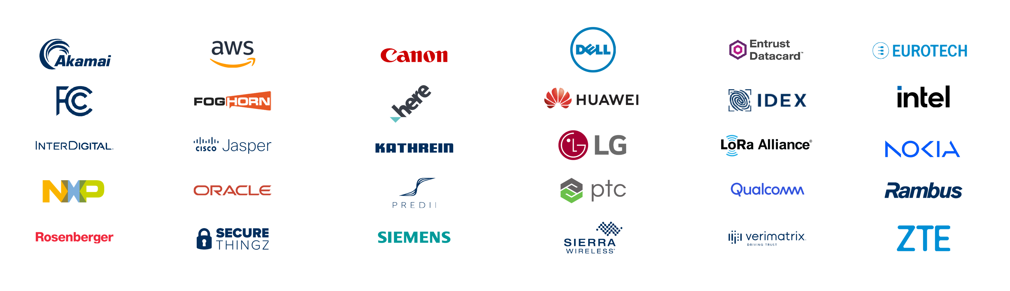 ABI Research Clients