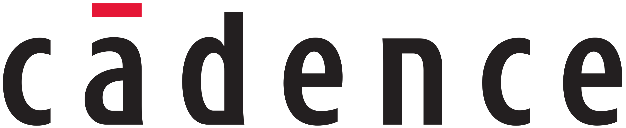 Cadence Design Systems, Inc.